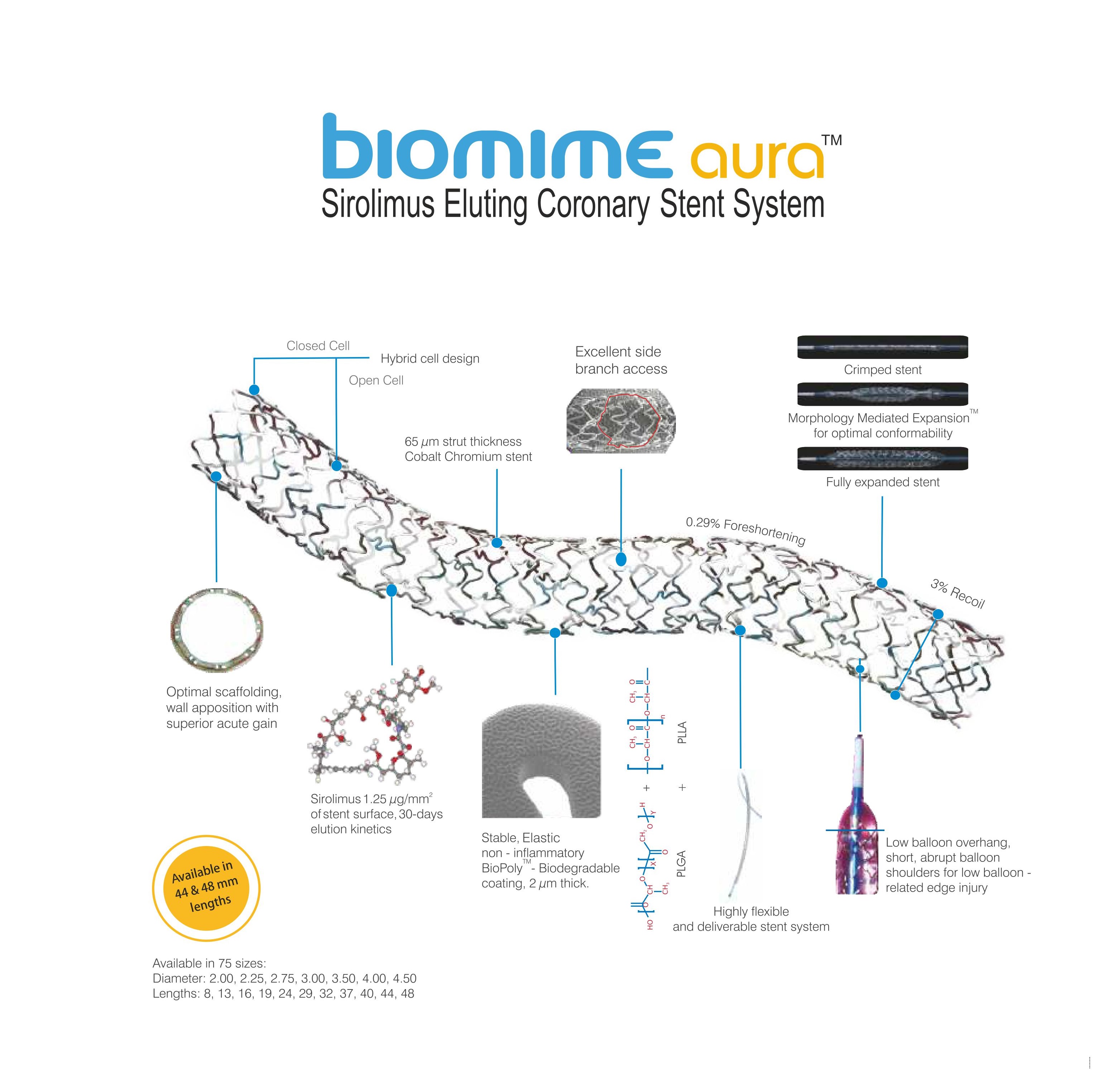 Biomime Aura