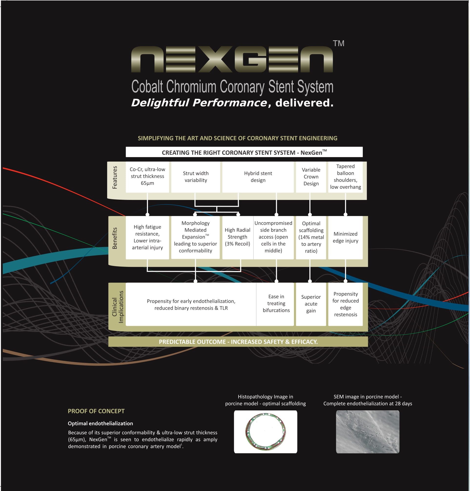 Nexgen